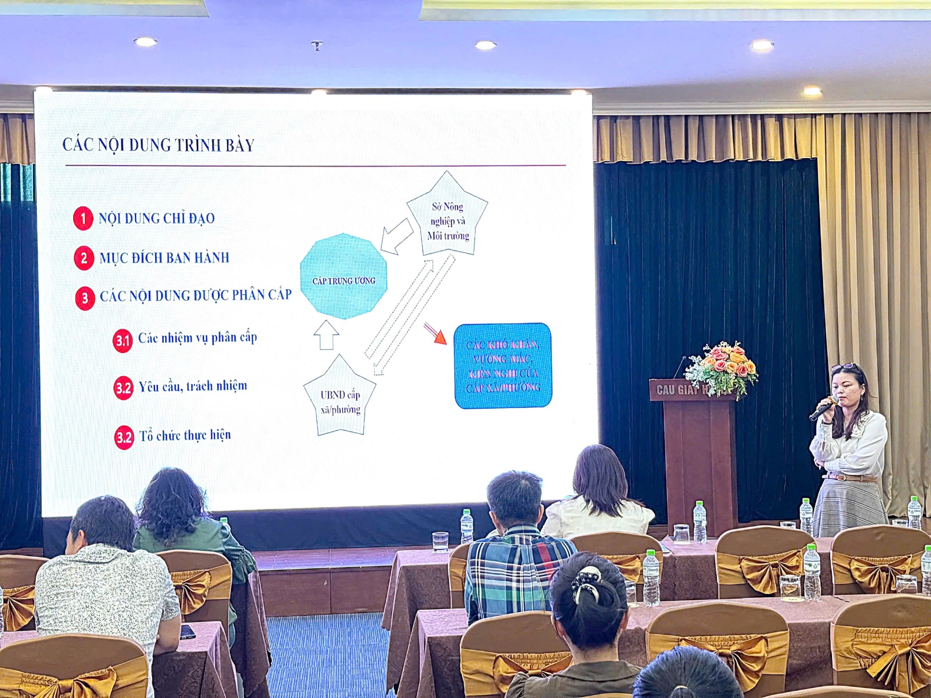 Địa điểm tổ chức tập huấn, đào tạo tại Hà Nội – Cầu Giấy Hotel